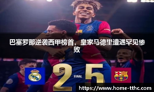 巴塞罗那逆袭西甲榜首，皇家马德里遭遇罕见惨败
