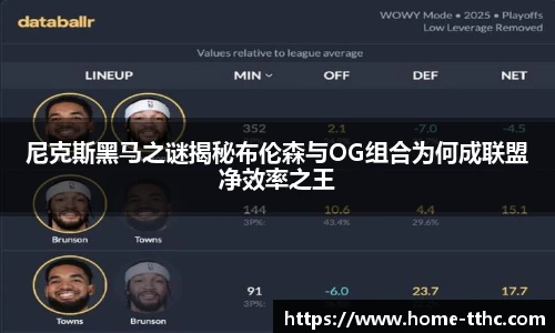 尼克斯黑马之谜揭秘布伦森与OG组合为何成联盟净效率之王
