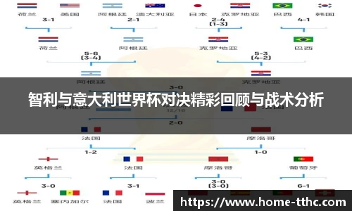 智利与意大利世界杯对决精彩回顾与战术分析